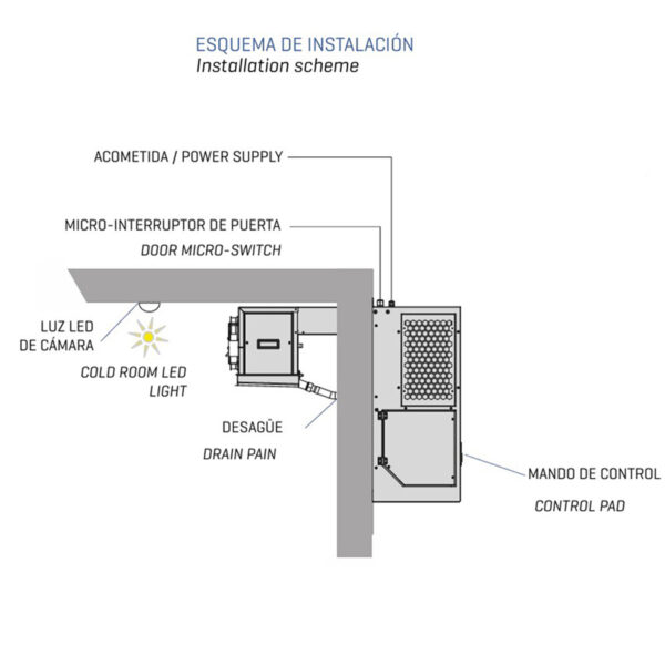 INTARBLOCK R290 – Image 4
