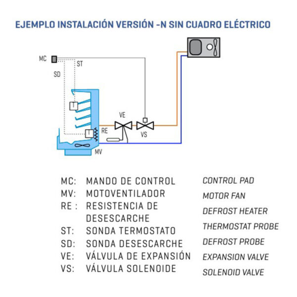 SIGILUS - Imagen 2